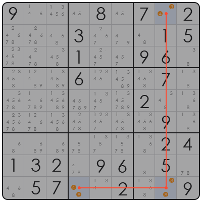 how to solve difficult sudoku puzzles